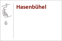 Hasenbühel