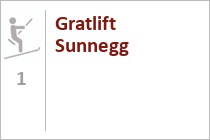 Der Gratlift lag rechts im Stationsgebäude der ebenfalls mittlerweile abgebauten Gratbahn. Beide wurden durch den Gletscherjet 3 ersetzt. • © skiwelt.de / christian schön