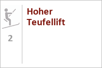 Hoher Teufellift