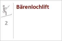 Der Gratlift lag rechts im Stationsgebäude der ebenfalls mittlerweile abgebauten Gratbahn. Beide wurden durch den Gletscherjet 3 ersetzt. • © skiwelt.de / christian schön