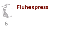 Fluhexpress