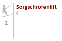 Sorgschrofenlift I