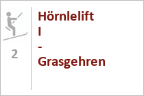 Der Gratlift lag rechts im Stationsgebäude der ebenfalls mittlerweile abgebauten Gratbahn. Beide wurden durch den Gletscherjet 3 ersetzt. • © skiwelt.de / christian schön