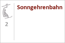 Der Gratlift lag rechts im Stationsgebäude der ebenfalls mittlerweile abgebauten Gratbahn. Beide wurden durch den Gletscherjet 3 ersetzt. • © skiwelt.de / christian schön