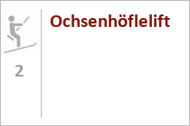 Der Gratlift lag rechts im Stationsgebäude der ebenfalls mittlerweile abgebauten Gratbahn. Beide wurden durch den Gletscherjet 3 ersetzt. • © skiwelt.de / christian schön