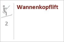 Wannenkopflift