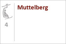 Muttelberg