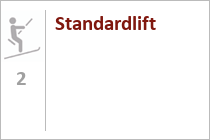 Der Gratlift lag rechts im Stationsgebäude der ebenfalls mittlerweile abgebauten Gratbahn. Beide wurden durch den Gletscherjet 3 ersetzt. • © skiwelt.de / christian schön