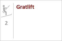 Gratlift