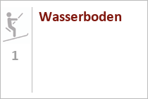 Wasserboden