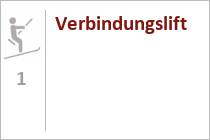 Verbindungslift