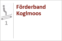 Förderband Koglmoos