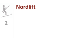 Nordlift
