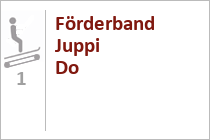 Förderband Juppi Do