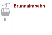 Brunnalmbahn