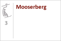 Mooserberg