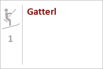 Gatterl