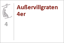 Außervillgraten 4er