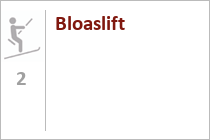 Bloaslift