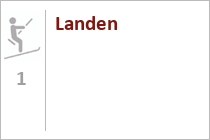 Landen