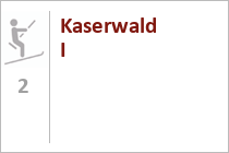 Kaserwald I