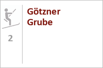 Götzner Grube