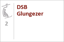 Logo der Glungezerbahnen in Tulfes. • © Glungezerbahnen