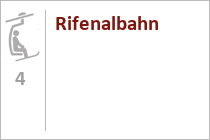 Rifenalbahn