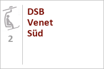DSB Venet Süd