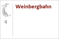 Die Venetseilbahn hoch über den Wolken von Zams. • © TVB TirolWest/Daniel Zangerl