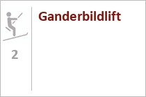 Ganderbildlift