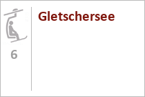Gletschersee