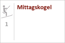 Mittagskogel