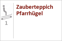 Die Komperdell Pendelbahn, die später dann als Murmlibahn für die Kinder-Skischule genutzt wurde, ist seit 2013 Geschichte. • © skiwelt.de / christian schön