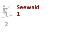 Seewald 1