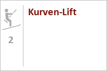 Kurven-Lift