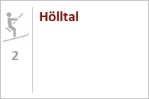 Hölltal
