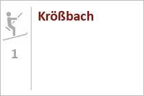 Krößbach