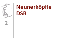 Neunerköpfle DSB