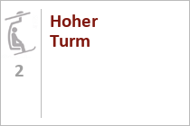 Hoher Turm