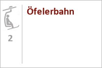 Öfelerbahn