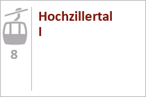 Hochzillertal I