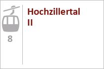 Hochzillertal II