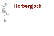 Horbergjoch