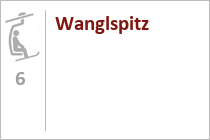 Wanglspitz