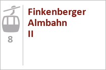 Finkenberger Almbahn II