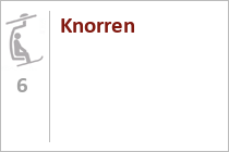 Knorren
