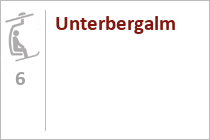 Unterbergalm