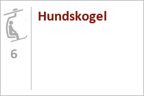 Hundskogel