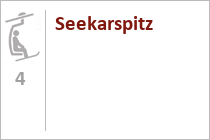 Seekarspitz